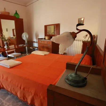La Casa Dei Cestai *